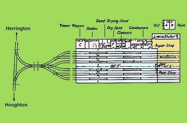Sunderland District Tramways Depot Plan